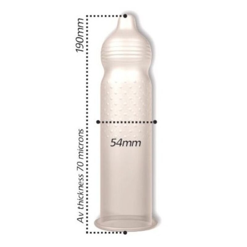 PASANTE - PRESERVATIVOS RIBS & DOTS INTENSITY 144 UNIDADES - Image 3