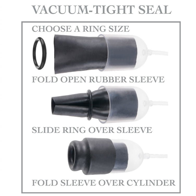 FETISH FANTASY SERIES - SÉRIE ONDAS ESTIMULANTES PARA A GLÂNDULA COM ANÉIS DE MELHORIA - Image 4